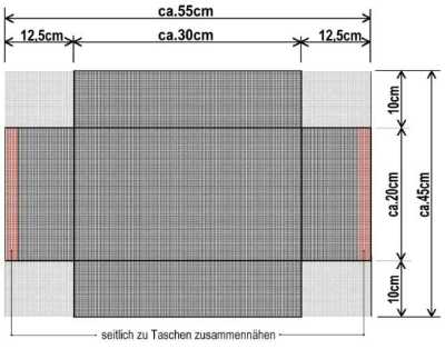 Zuschnitt des Netzes Zuschnitt des Netzes